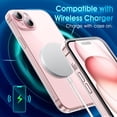 thumbnail image 6 of Crystal Clear Case for iPhone 15 Plus, [Not Yellowing] [Camera Protection] [Military Grade Drop Tested] Transparent Shockproof Protective Case Soft Silicone Slim Cover, 6.7", Transparente, 6 of 16
