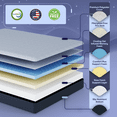 thumbnail image 5 of Celestial Sleep RV Camper Mattress, Made in The USA, CertiPUR-US, Oeko-Tex, and Fiberglass-Free Certified Memory Foam Bed, 8 inch Firm - RV Short Queen, 5 of 5