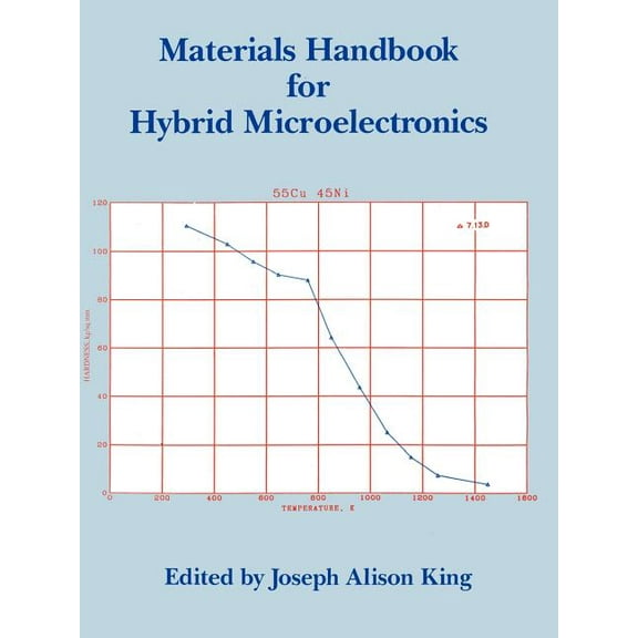 Materials Series: Materials Handbook for Hybrid Microelectronics (Paperback)