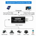 thumbnail image 3 of Capture Vidéo USB vers HDMI Haute Qualité 30Hz 1080p Diffusion en Continu en Direct HDMI vers USB 2.0 4K avec Audio, 3 of 4