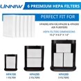 thumbnail image 2 of GFDYREE HPA300 True HEPA Replacement Filter R Compatible with Honeywell HPA300 Air Purifiers, Fits HPA300 HPA090, HPA200, HPA100 Series and HPA5300 Models True HEPA Filter R, HRF-R1 HRF-R2 &, 2 of 5