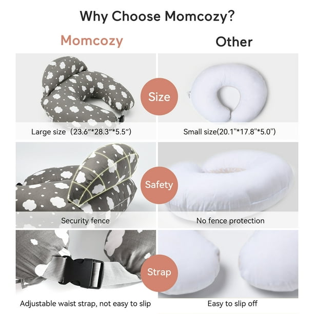 Momcozy Plus Size Nursing Pillow for Breastfeeding, with Adjustable Waist  Strap and Removable Cotton Cover 