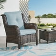 thumbnail image 5 of PARKWELL Outdoor 2-Piece Deep Seat Cushion,24 x 22, Water Repellent, Fade Resistant, Deep Seat Bottom and Back Cushion for Chair, Sofa, and Couch,Baby Blue, 5 of 6