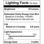 Simba Lighting String Light G40 Replacement Bulb 5W E12 Candelabra Base C7 Socket Clear, 25 Pack