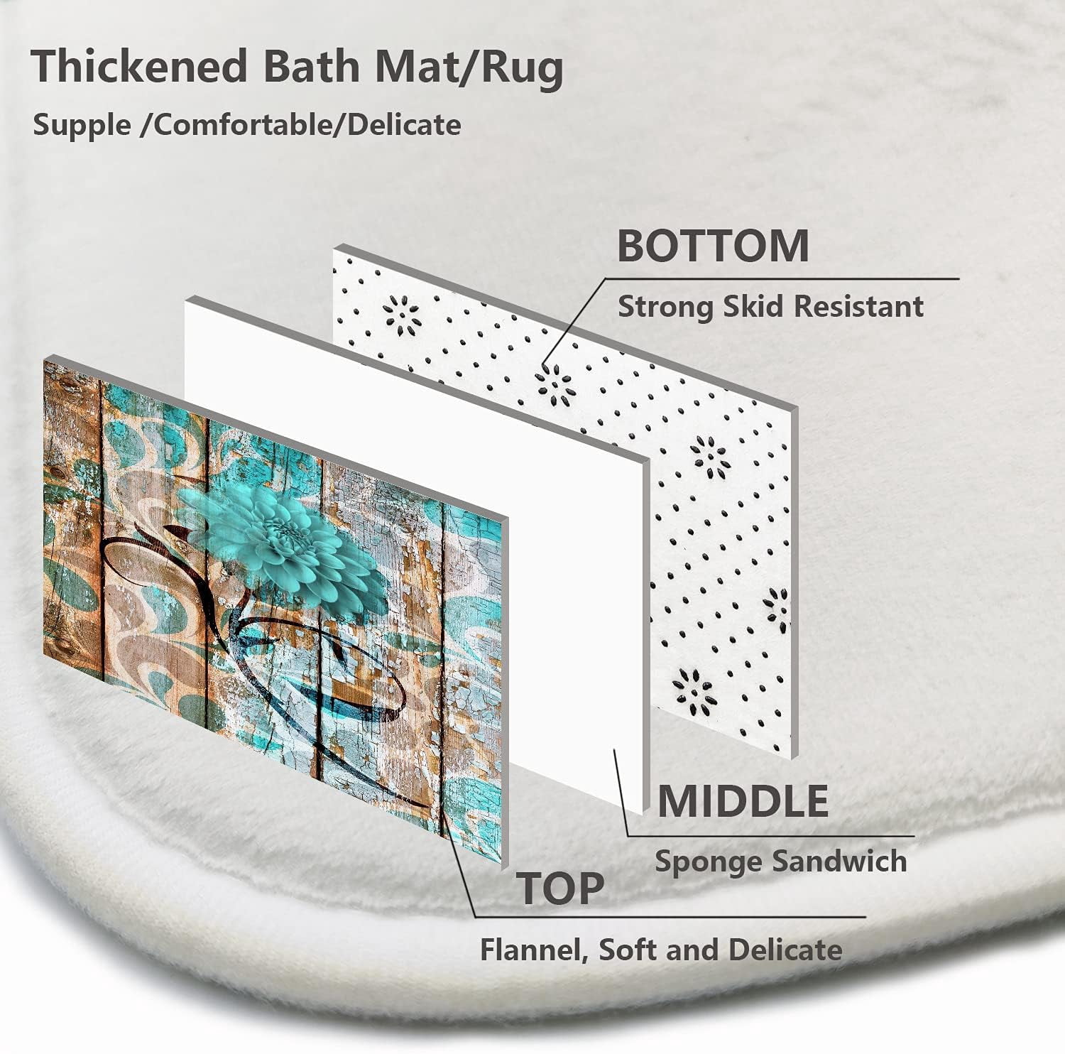 4 Pcs Rustic Teal Daisy Floral Shower Curtain Sets with Rugs, Toilet Lid Cover Bath Mat, Farmhouse Floral Flower Bathroom Curtain Set Fabric Turquoise Blue Flower on Grey Wooden Curtains…