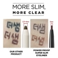 thumbnail image 4 of Delineador de ojos THESAEM Eco Soul Powerproof Super Slim Gel 0,1 g, 4 of 6