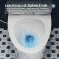 thumbnail image 4 of HOROW Elongated One Piece Toilet Small Compact W/Soft Close Seat 1.1/1.6 GPF Dual Flush 12" Rough-In, 4 of 9