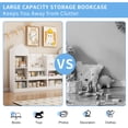thumbnail image 2 of PORKISS Bookshelf for Kids, Wood Kids Bookcase with Toy Storage Organizer, Freestanding Book Shelf with 6 Compartments and 2 Baskets Bins for Kids Bedroom, Nursery, Playroom, White, 2 of 8