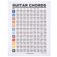 thumbnail image 1 of Guitar Chord Practice Chart Beginners Guitar Chord Chart Guitar Fingering Guide Chart, 1 of 3