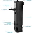 thumbnail image 4 of 3W 300L/H Water Flow Aquarium Filter Fish Tank Internal Filter Aquarium Pump Filter with Fish Filter Sponges（(EU Plug)）, 4 of 5