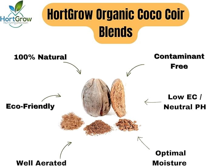 Coco coir blocks - GrowMax blend (5x1 kg), expands to 2.5 cu ft