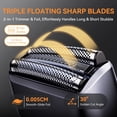 thumbnail image 2 of MAXGROOM Electric Foil Shaver for Men, 3D Floating Precision Blades 0.005cm Close Shave, IPX7 Waterproof Cordless Razor & Beard Trimmer, USB-C Charging with LED Display, 2 of 8