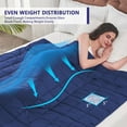 thumbnail image 3 of Manta pesada Yescool para adultos (9,07 kg, 152 cm x 203 cm), 3 of 7