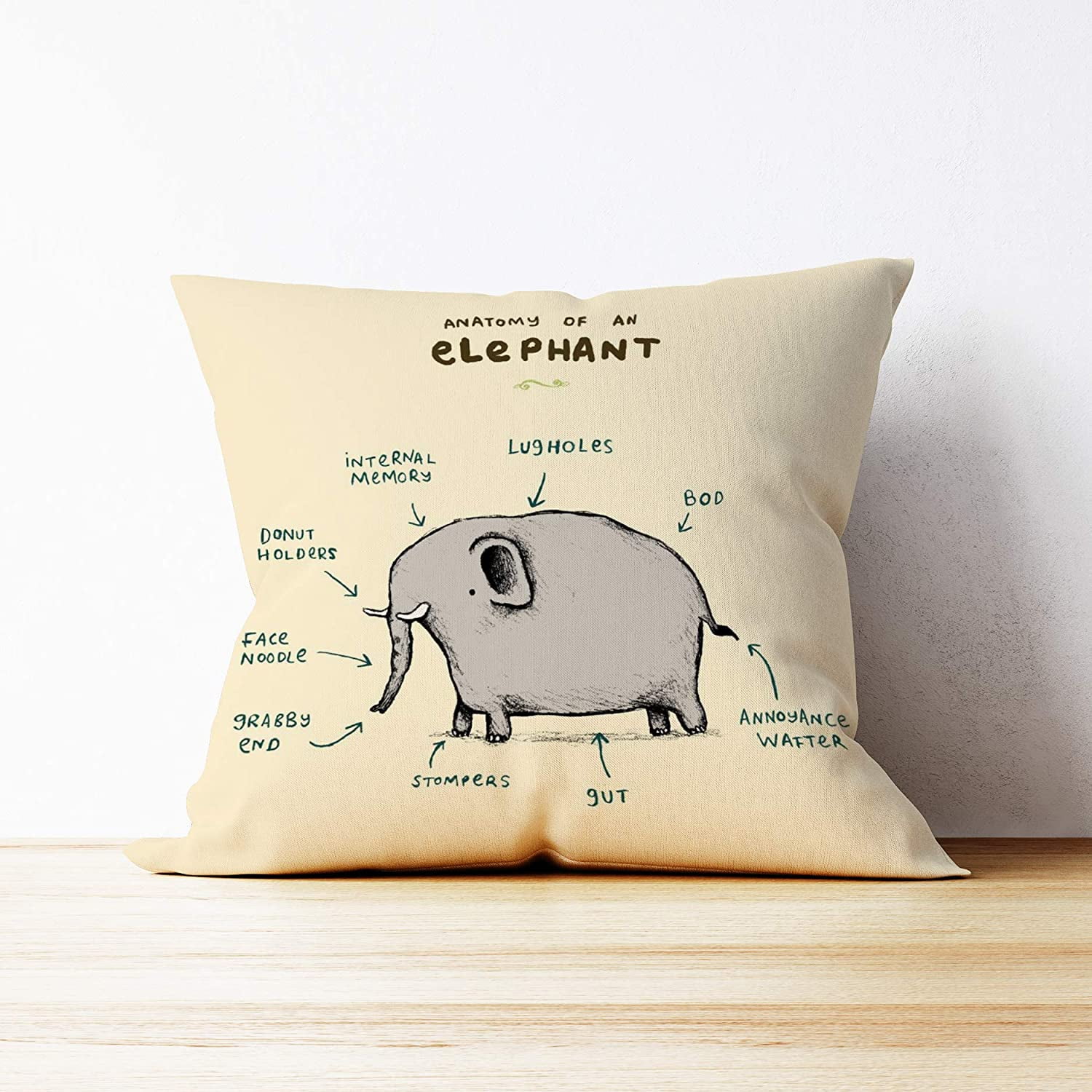 Funny Elephant Anatomy Map Throw Pillow Case Gifts Daughter Funny Elephant Decor Son Child Room Decor Elephant Lover Gifts 18 x 18 Inch Linen Cushion Cover for Sofa Couch Bed Nursery Decor