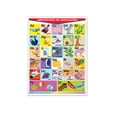thumbnail image 1 of Póster Abecedario De Asociación Rojo Educatodo B-0229-I, 1 of 2