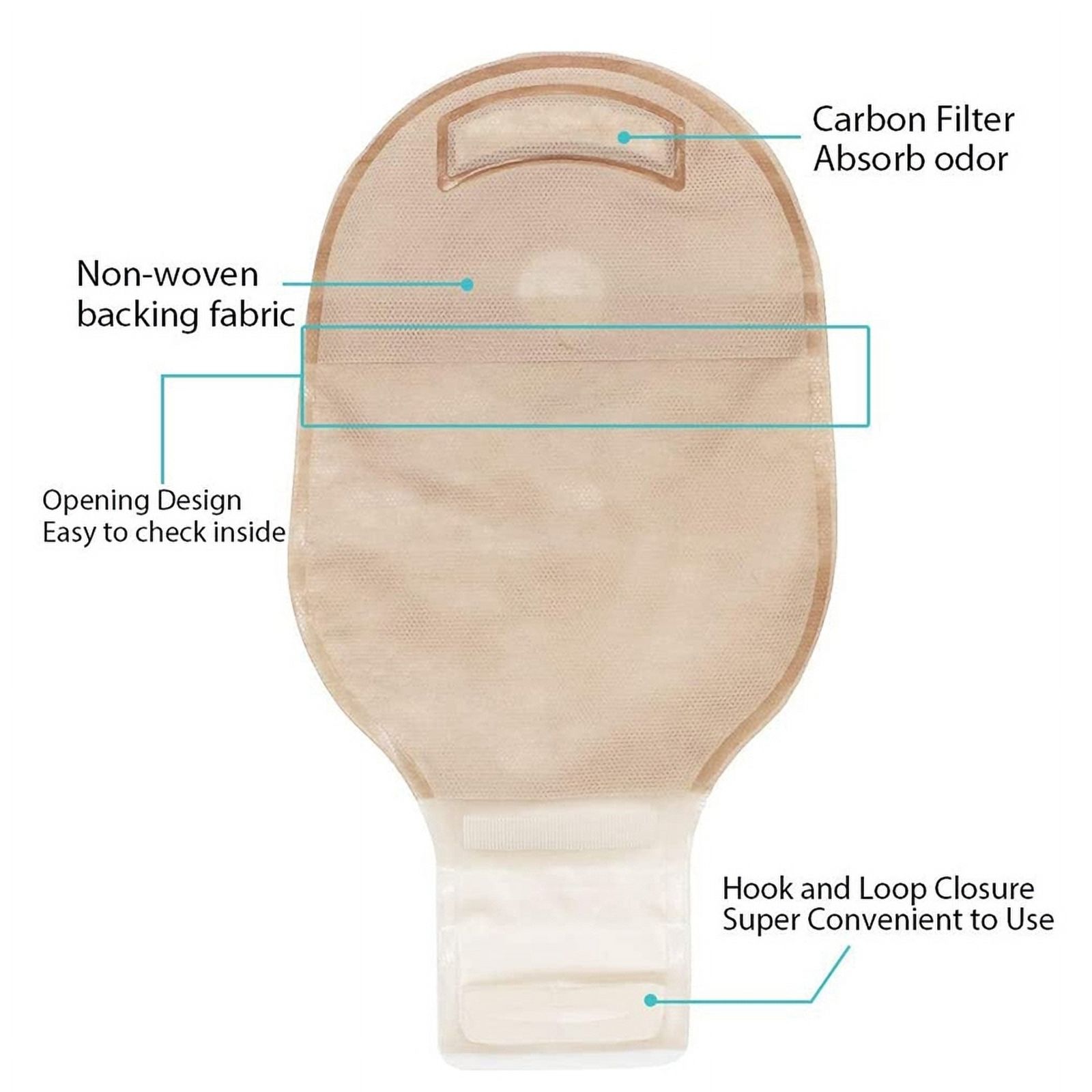 20Pcs Ostomy Bags Drainable Pouches for Colostomy Ileostomy Stoma Care 20-60mm Dra 2X197