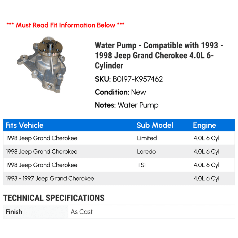 1998 Jeep Grand Cherokee Laredo Engine 4.0 L 6 Cylinder: Performance Insights