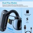 thumbnail image 5 of iMountek Bone Conduction Headphones Open-Ear with Mic MMC Card Support for Workout, Running, Gym, Hiking, Cycling, 5 of 6