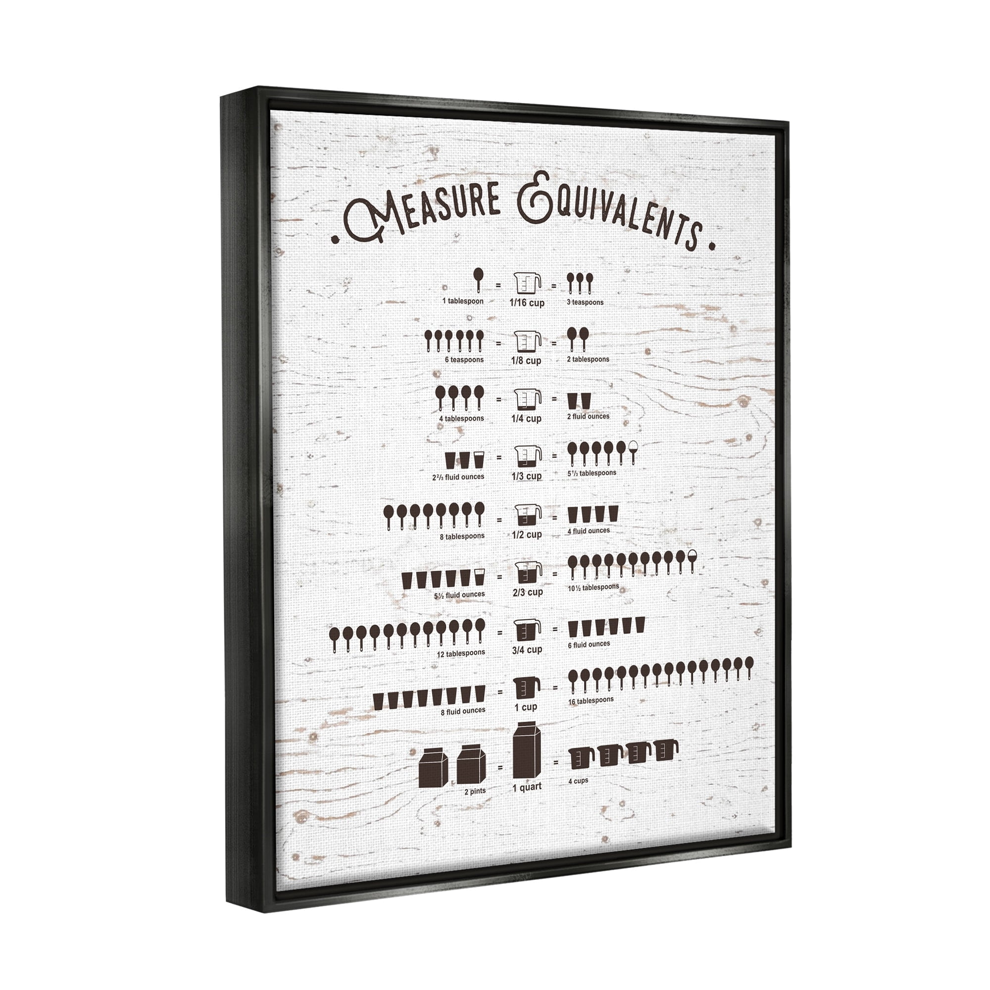Stupell Industries Measure Equivalents Cheat Sheet Jet Black Framed Floating Canvas Wall Art, 24x30, by Lettered and Lined
