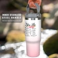 thumbnail image 2 of Christian Gifts For Women - Motivational Religious Catholic Birthday Mothers Day Christmas Gifts for Her Inspirational 30 oz Insulated Stainless Steel Tumbler with Handle Cup Mug, 2 of 6
