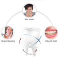 thumbnail image 2 of Cepillo de dientes eléctrico ultrasónico 360 Nano silicona en forma de U cepillo de dientes inalámbrico recargable por USB automático, 2 of 5