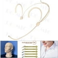 thumbnail image 4 of Double Earhook Omnidirectional Condenser Headset Mic For Shure Wireless 3.5Mm 3Pin 4Pin Lockable Headworn Microphone B(For Sennheiser), 4 of 4