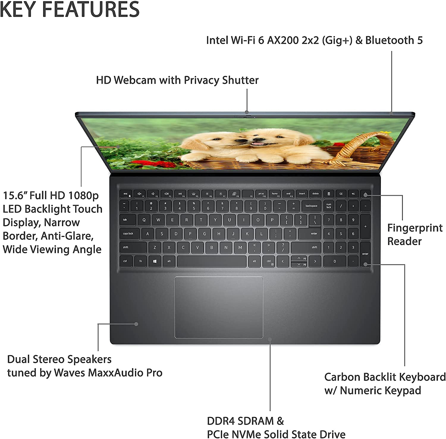 Dell Inspiron 5515 15.6'' FHD LED Touchscreen Business Dell Inspiron 5515 15.6'' FHD LED Touchscreen Business