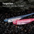 thumbnail image 4 of QualyQualy Soft Swimbait Fishing Lures 5PCS 6PCS Jerk Shad Minnow Drop Shot Lure Bass Bait Shad Lure Soft Jerkbait for Bass Trout Pike Walleye Crappie 2.95'', 4 of 8