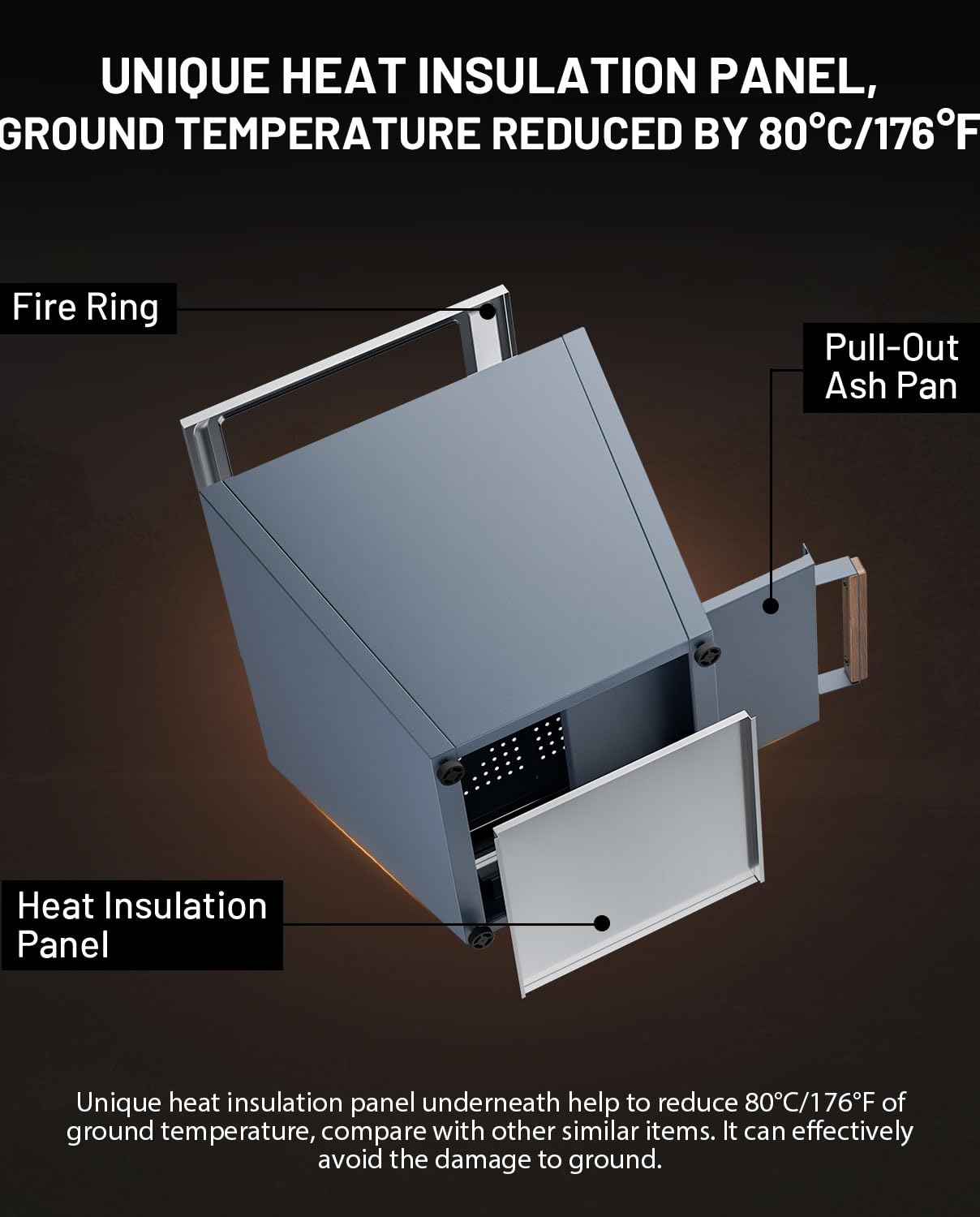 LEGACY HEATING Cyberpit One 20 inch Smokeless Fire Pit, Wood Burning Fireplaces w/ Pull-Out Ash Pan,Carry Handle for Backyard Patio Camping Bonfire, Slatted,Stainless Steel，Blue