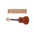 thumbnail image 4 of Color Coded Ukulele Fretboard Note Chart, Learn Guitar And Music Ukulele Chord Chart For All Levels Boys Girls, 4 of 9