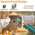 thumbnail image 6 of Birdkiss Smart Bird Feeder with Camera, Metal Squirrel Proof Bird Watching Cameras with AI Identification & Solar Panels, Gifts for Bird Lovers, Orange, 6 of 9