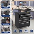 thumbnail image 4 of 6-Drawer Rolling Tool Cabinet with Lock Drawer Liners and Side Handle Red Mobile Toolbox for Garage and Workshop Blue, 4 of 7