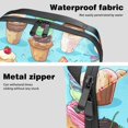 thumbnail image 4 of Ice Cream Digital Bag Charger Case Cord Organizer for Travel Canvas Storage Box Small, 4 of 6