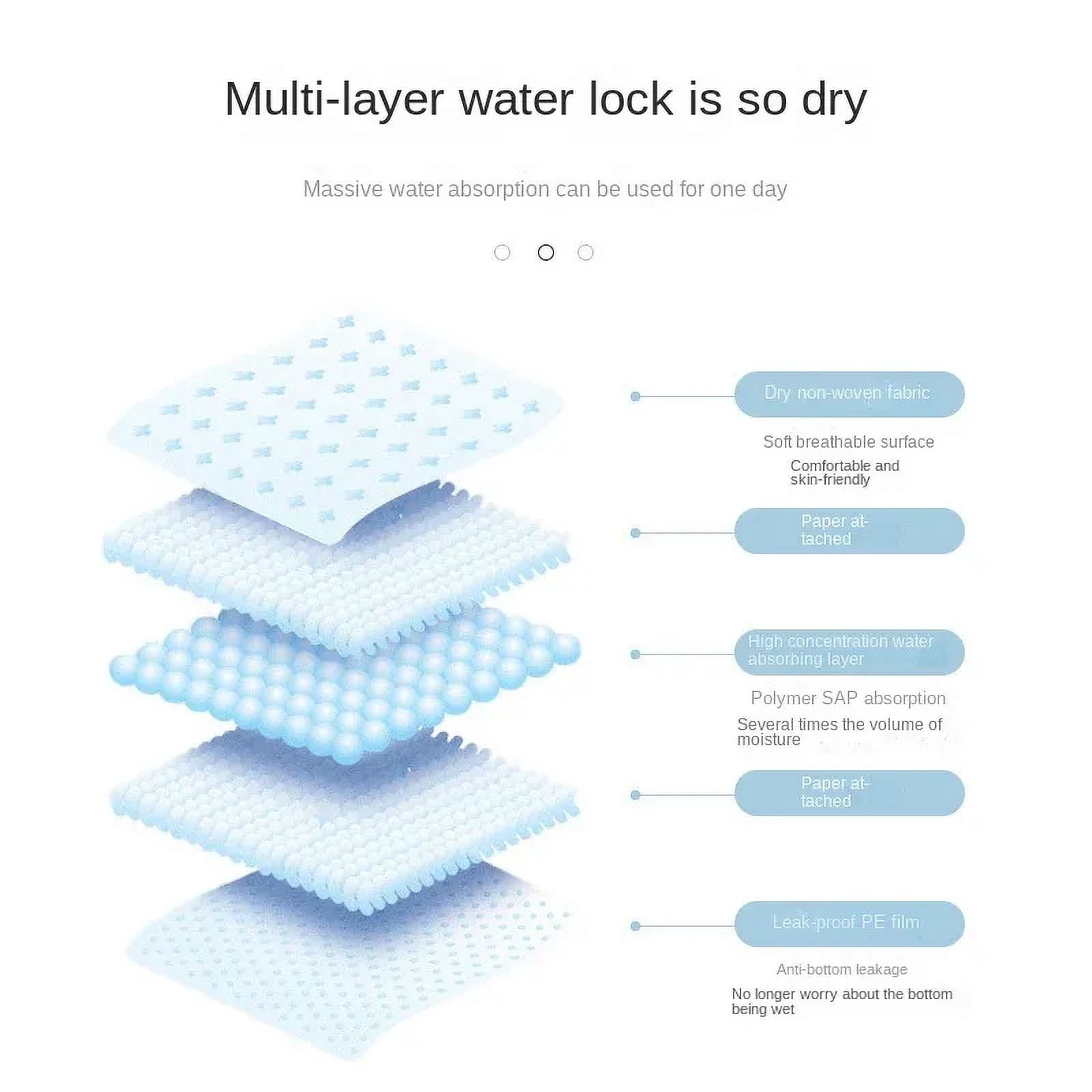 100/50/40/20PCS Absorbent Dogs Diapers Disposable Puppy Training Pee Pads Quick Dry Surface Mat Clean Cushion Dog Supplies