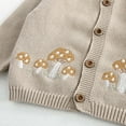 thumbnail image 4 of Winter Baby Boys and Girls Warm Jackets Baby Jacket Cardigan Spring And Fall Knitted Sweater Dressy Newborn Coat Tops Cotton Baby Outwear Gifts for Children on Clearance!, 4 of 7