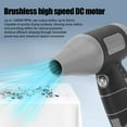 thumbnail image 4 of Compressed Air Duster, Mini Blower  Fan, Jet Dry Blower Air Blower, 130000 RPM Cordless Electric Air Duster for Keyboard Cleaning Car Wash Dust Snow Removal, 4 of 7