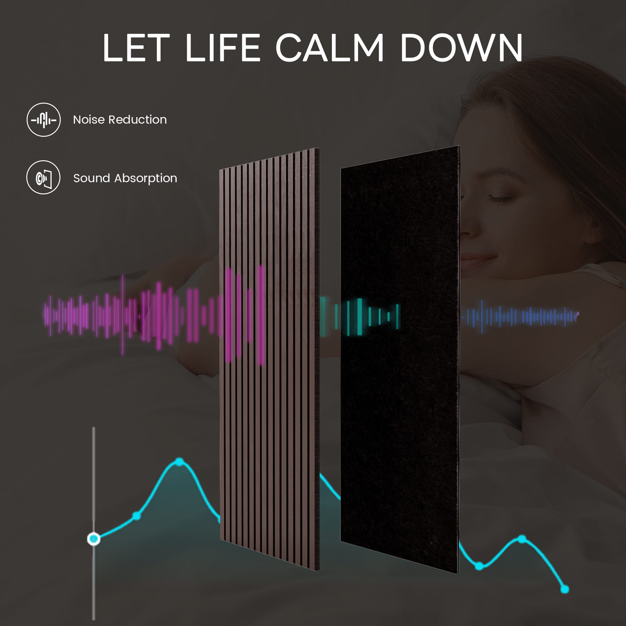 Melocadol 2Pcs Sound Proof Wood Slat Panels, 47.4" x 23.6" Acoustic Wall Panels for Interior Wall Decor Noise Cancelling, Sound Absorbing Panel, Easy to Install, Brown
