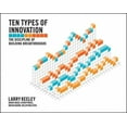 thumbnail image 2 of Ten Types of Innovation, 2 of 2