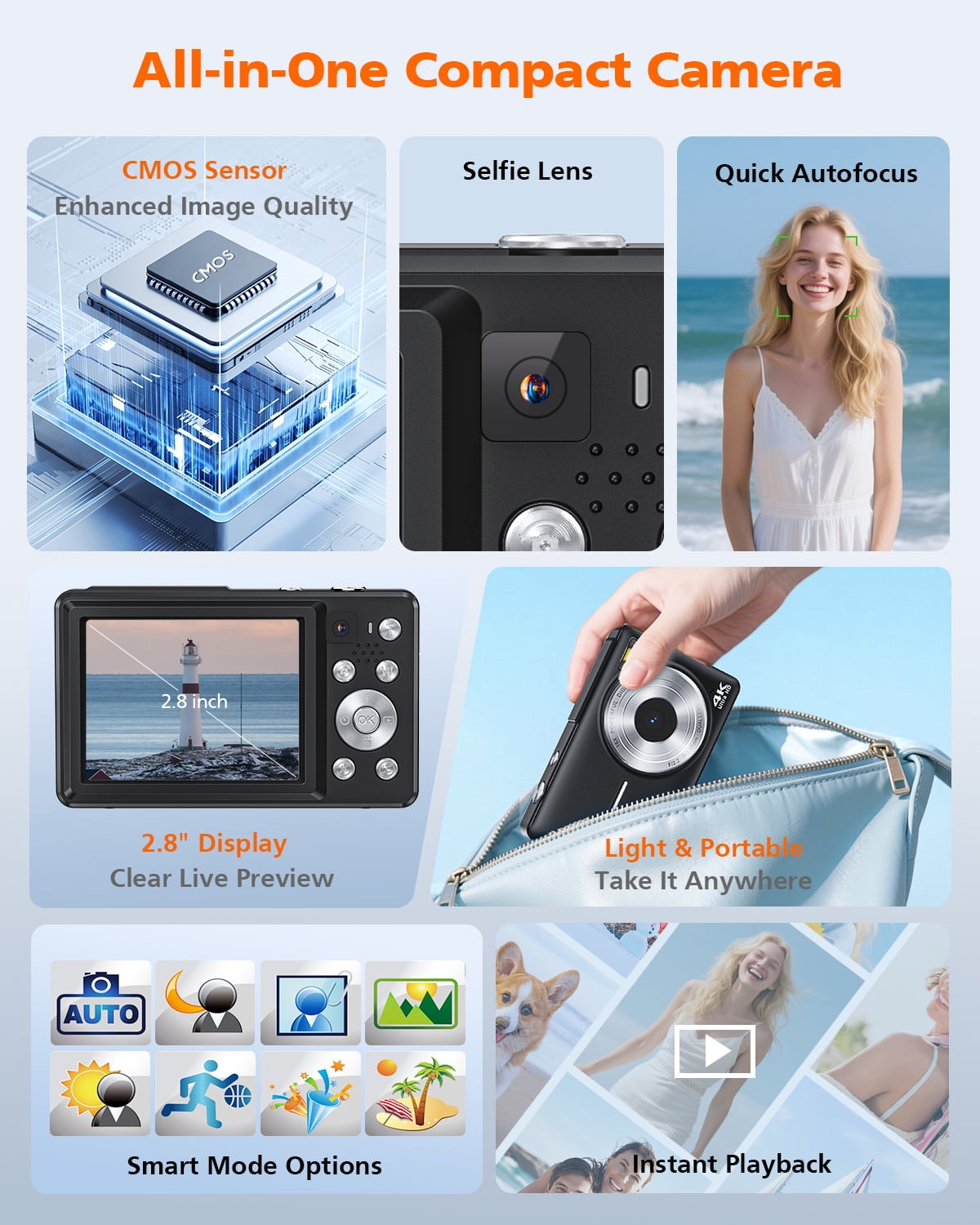 64MP Digital Camera, 4K Autofocus Compact Camera with LED Flash, 16X Zoom, IPS Screen, 256GB TF Card Support, Easy-to-Use for Kids, Teens & Adults（Black）
