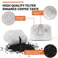 thumbnail image 4 of Paquete de 12 cartuchos de filtro de agua para cafeteras Keurig, 4 of 8
