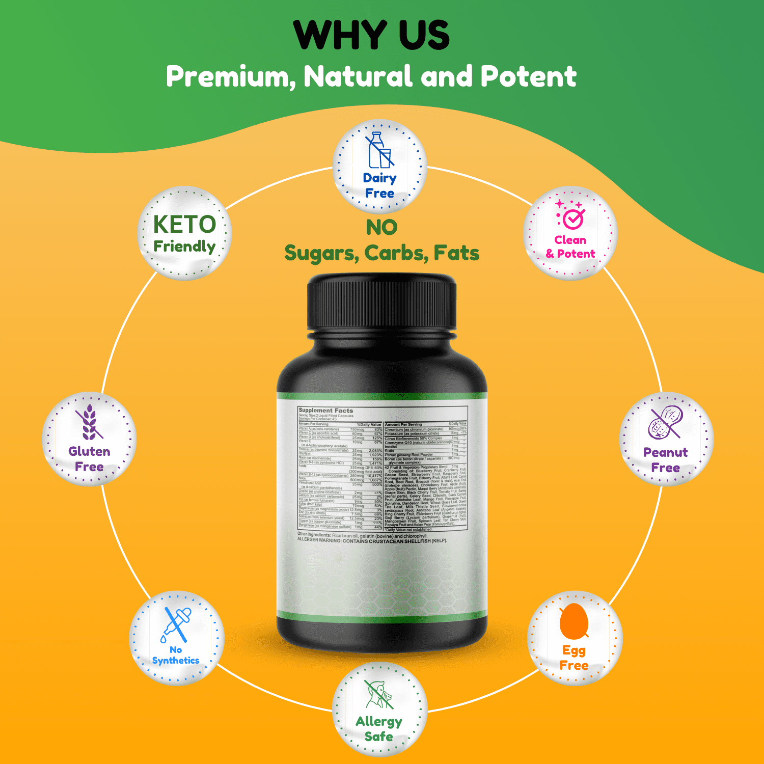 Shifaa Nutrition Halal Ultimate Multivitamin for Adults with 70+ Nutrients, 42 Fruits & Veggies – Non-GMO Daily Supplement | 90 Counts