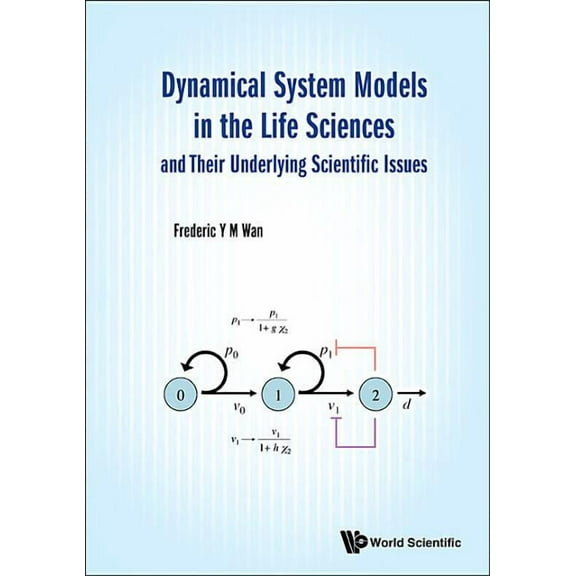 Dynamic Sys Models Life Sci & Underlying Scientific Issue, (Hardcover)
