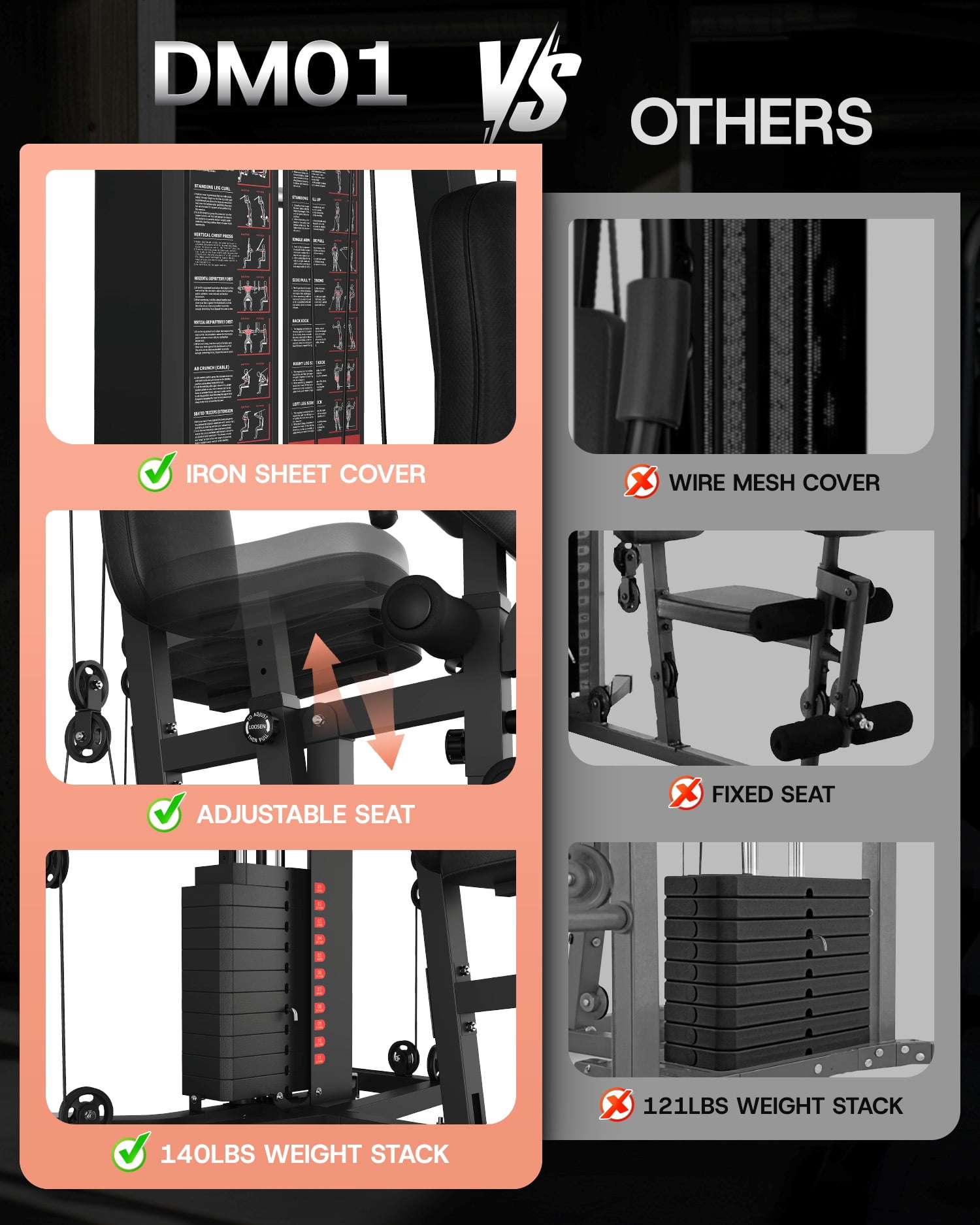 Dual-Station Smith Machine Home Gym, 140LB Weight Stack with LAT Pull-Down & Leg Press, All-in-One Workout Station for Couples & Family Strength Training