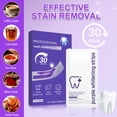 thumbnail image 3 of Tiras blanqueadoras dentales EAT YOUR DRINK Sensitive 14, 3 of 7