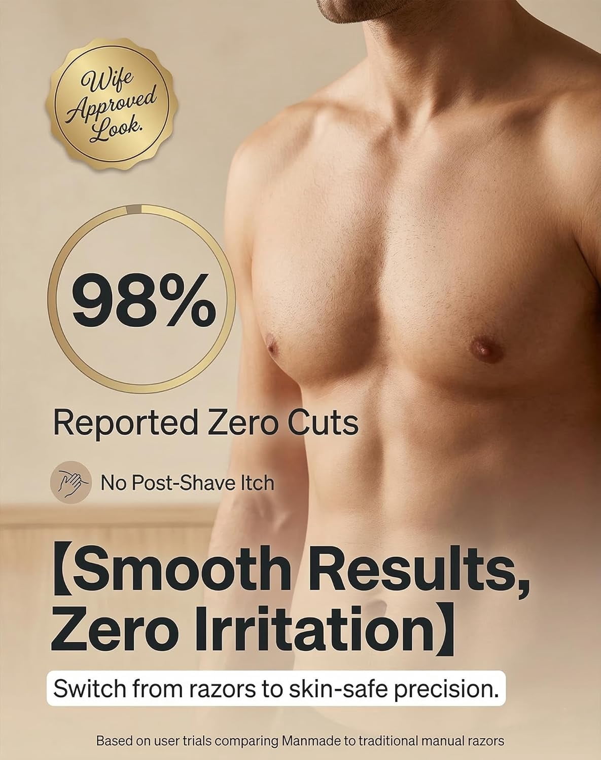 Manmade Trimmer - Electric Ball Trimmer for Men & Women, Skin Safe Edge Body Trimmers & Groin Hair Shaver Bundle, IPX7 Waterproof Wet/Dry Bikini Trimmers, Built for Sensitive Areas