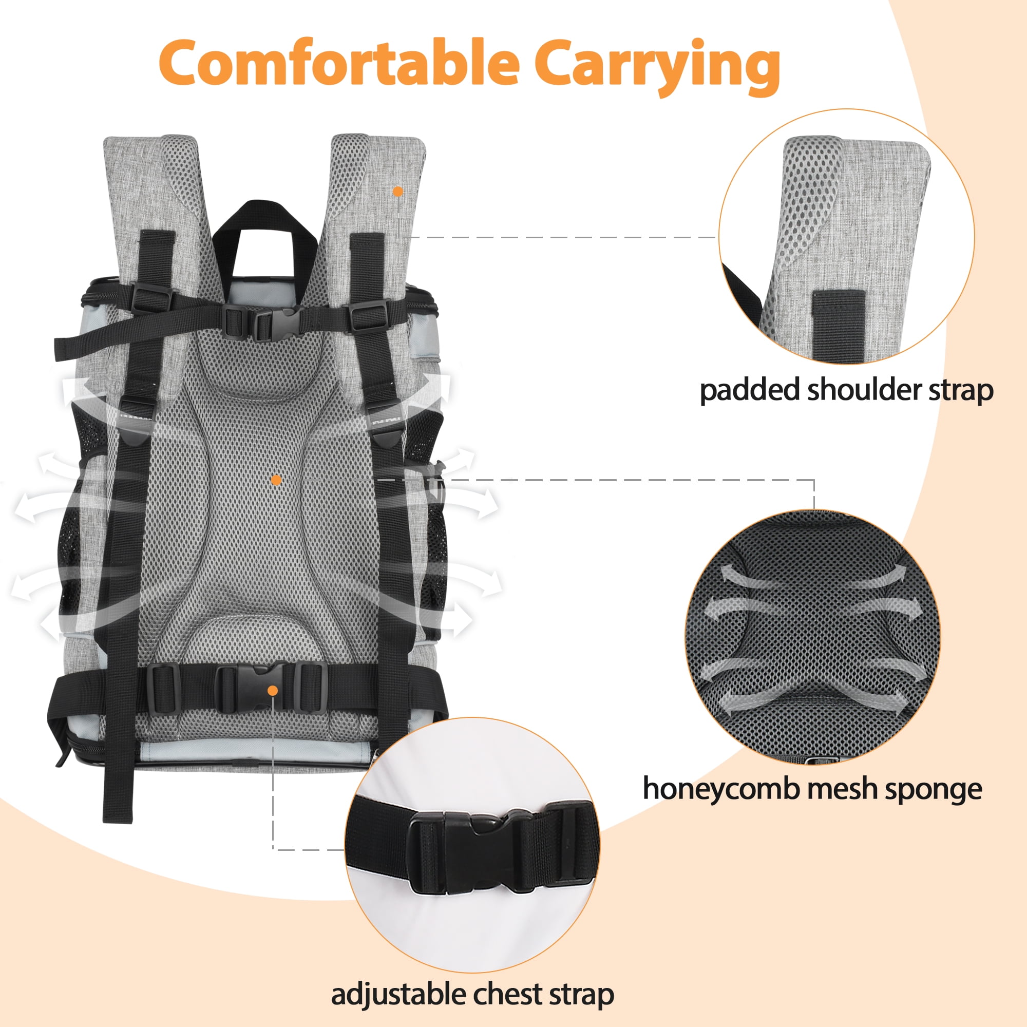 Solaris Adjustable Pet Carrier Backpack for Dogs and Cats, Puppies, Portable Cat Carrier Backpack with Bottle Pocket, Two Mesh Window for Breath,Gray