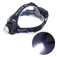 thumbnail image 3 of Faro LED NikouMX de alto brillo lámpara de cabeza para acampar, 3 of 8
