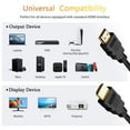 UrbanMingle 6FT HDMI Cable (18 Gbps, 4K/60Hz), HDMI to HDMI Cord for