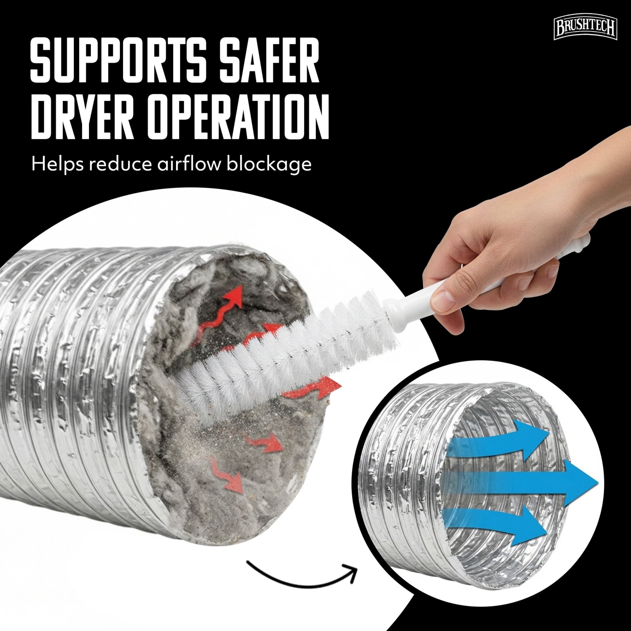 Brushtech Dryer Care Heavy Duty Lint Catching Brush – Narrow Deep-Reach Appliance Cleaner for Lower Dryer Traps, Effectively Removes Lint, Dust & Debris, Built with Durable Plastic & Wire