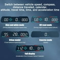 thumbnail image 4 of Gps Speedometer Car Heads Up Display Hud Digital Speedometer Car For Mph For All Car, 4 of 9